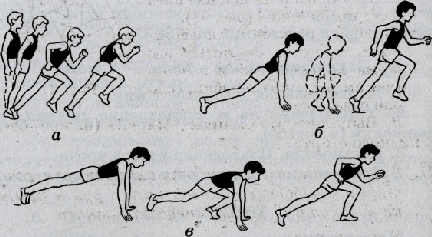 1. Обучение технике специальных беговых упражнений