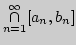 $\mathop{\cap}\limits_{n=1}^\infty[a_n,b_n]$