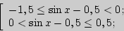 \begin{displaymath}
\left[ {\begin{array}{l}
- 1,5 \le \sin x - 0,5 < 0; \\
0 < \sin x - 0,5 \le 0,5; \\
\end{array}} \right.
\end{displaymath}