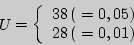 \begin{displaymath}
\mathop U\nolimits_{{\rm }} = \left\{ {\begin{array}{l}
3...
...
28 \left( {{\rm } = 0,01} \right) \\
\end{array}} \right.
\end{displaymath}